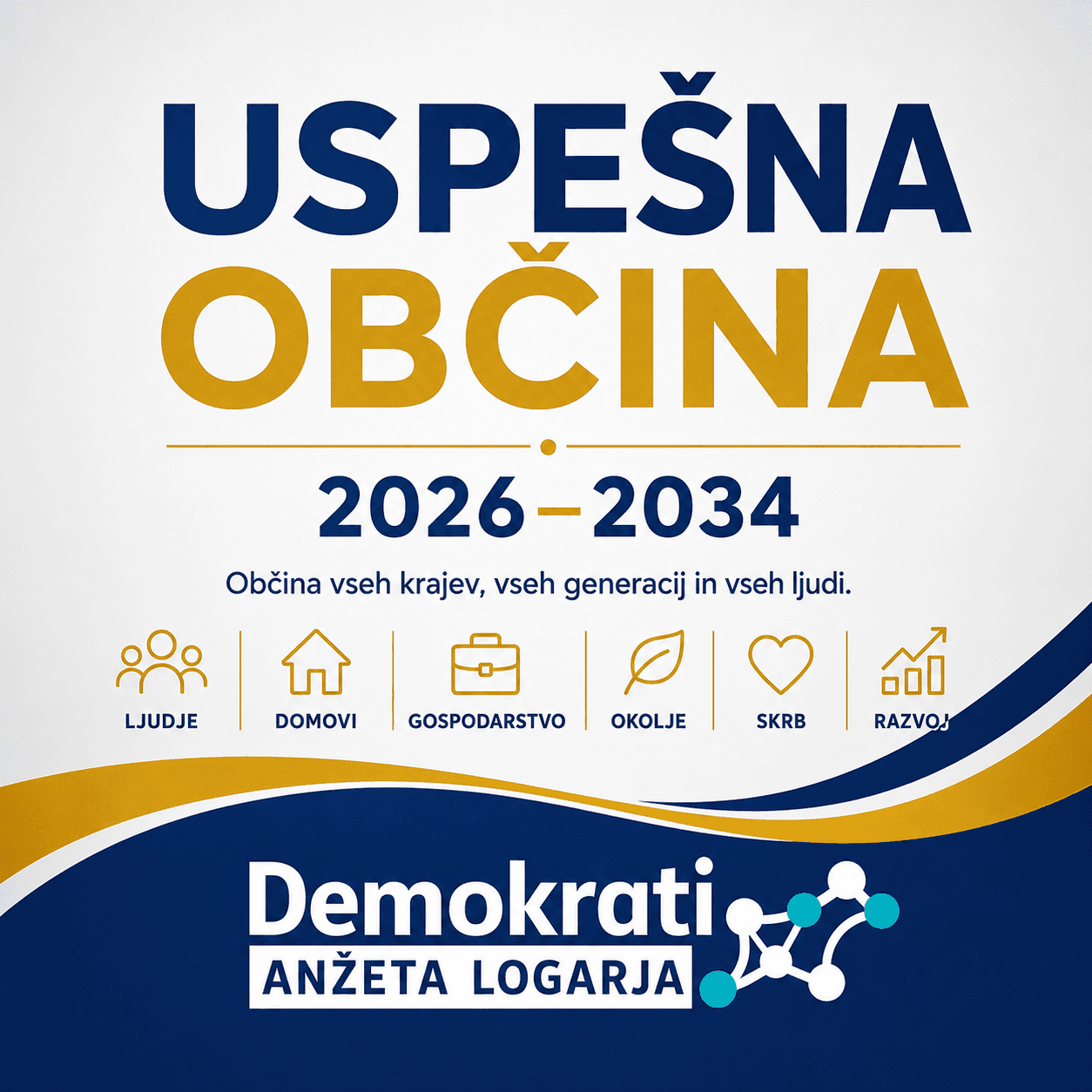 Demokrati Jesenice
